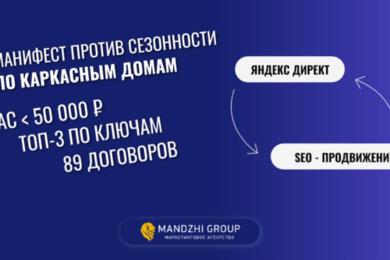 Каркасные дома против сезонности: как получить 89 договоров и удержать CAC ниже 50 000 ₽