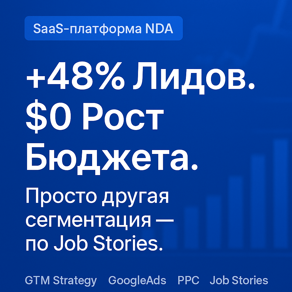B2B SaaS-платформа. +48% лидов при нулевом росте бюджета