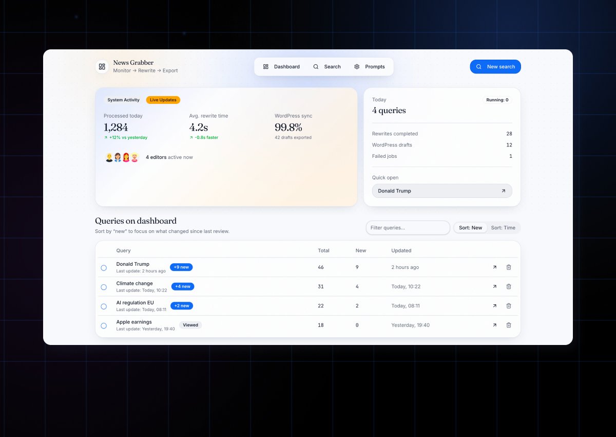 Система мониторинга новостей и AI-рерайта