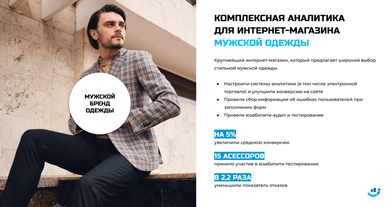 [Кейс] Мужская одежда. Объединили интернет-маркетинг, стиль, цифры и на 5% увеличили конверсию