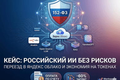 Кейс: Как развернуть корпоративную AI-инфраструктуру в контуре 152-ФЗ