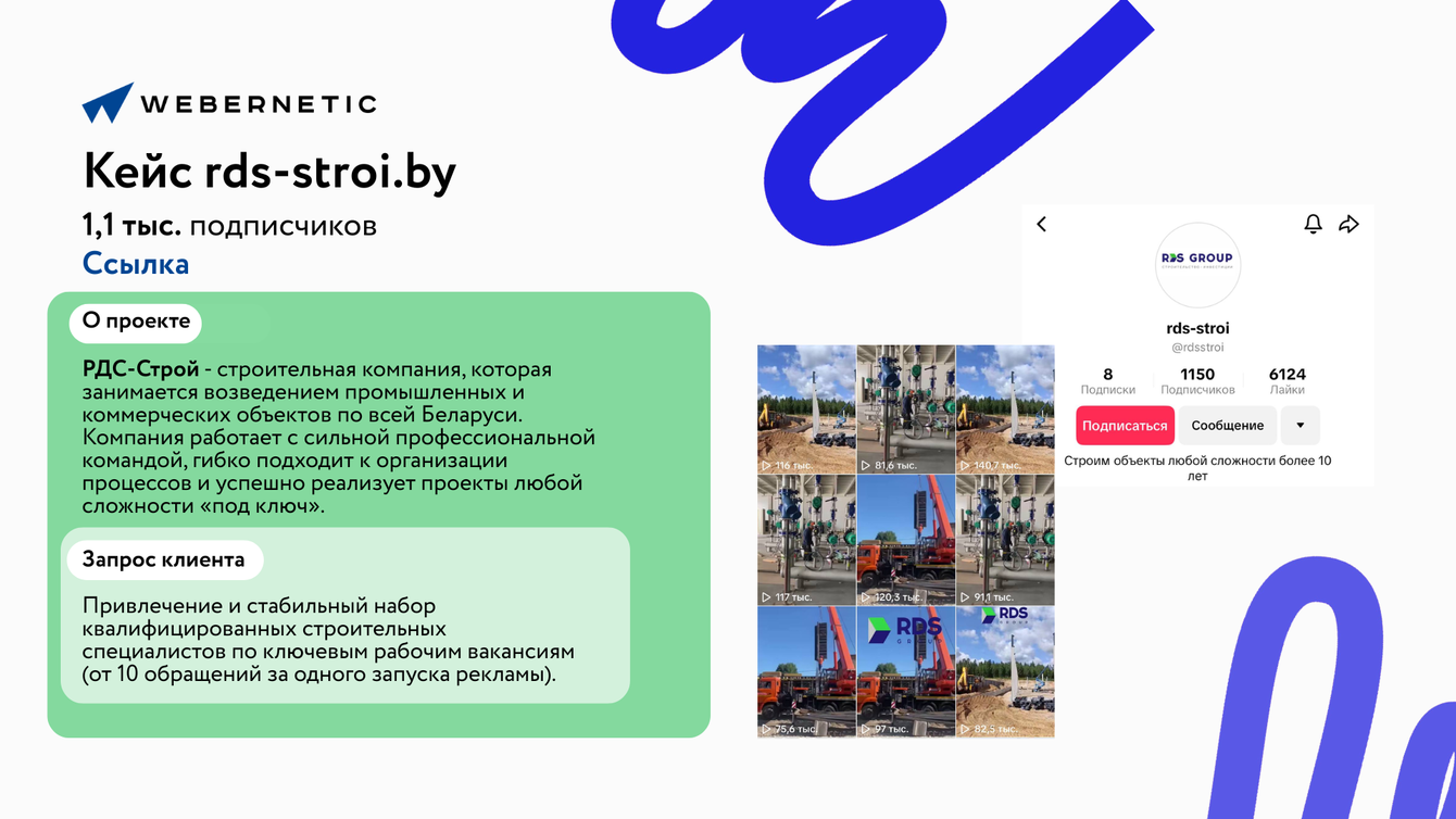 Средняя стоимость лида составила 0,94$