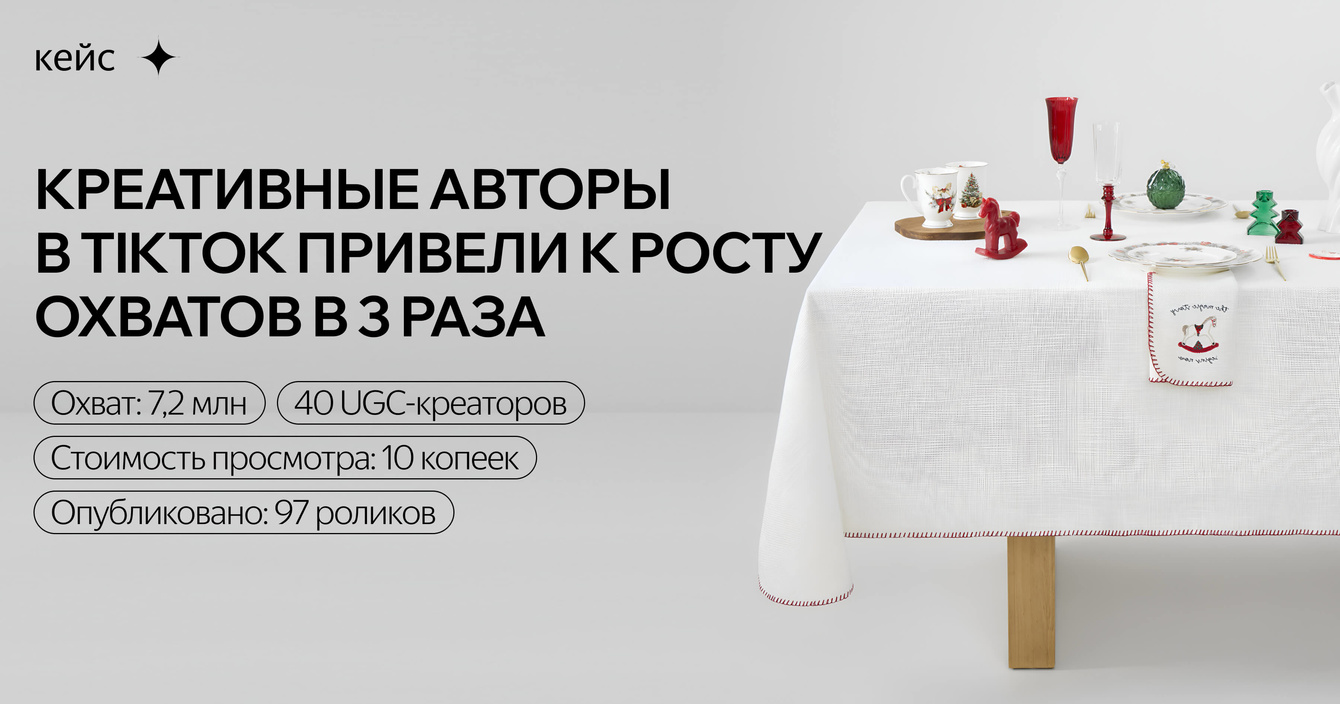 Кейс: работа с креативными авторами в TikTok и просмотр по 11 копеек