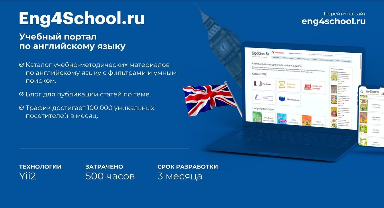 Eng4school - каталог учебных материалов и блог для изучения английского языка
