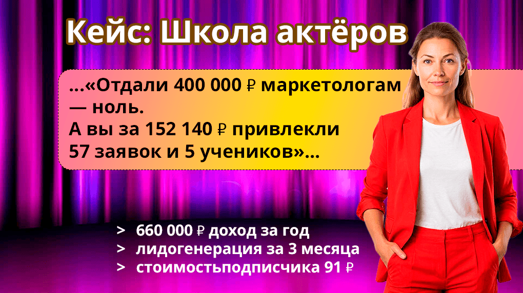 Как школа актёрского и ораторского мастерства набрала 5 учеников, отказавшись от халявщиков