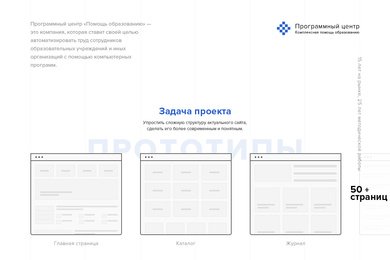 ПБПрог