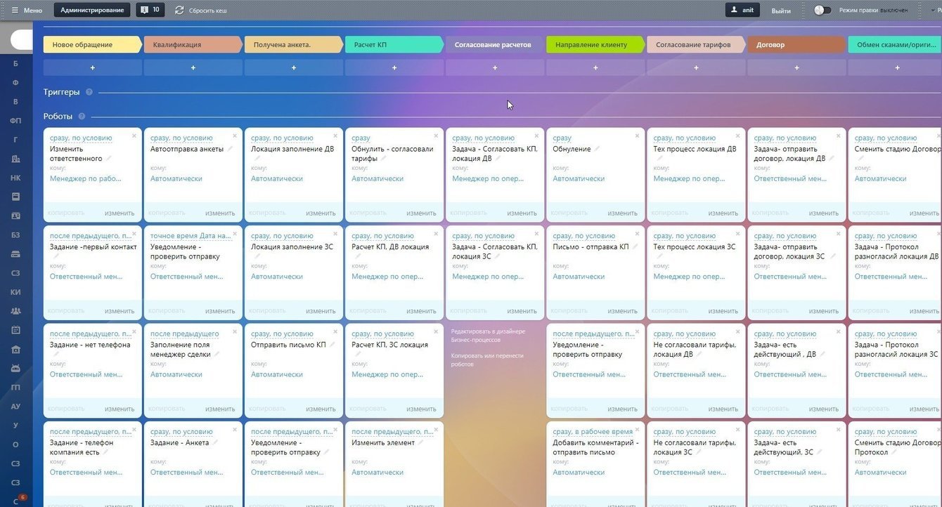 Доработка Bitrix24 Enterprise, автоматизация направления HR