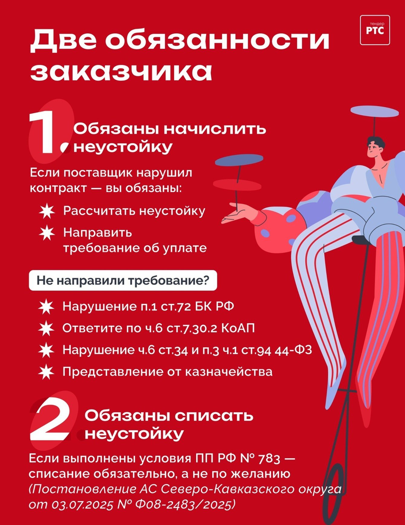 Как РТС-тендер объясняет сложные темы закупок: графики для соцсетей с геймификацией