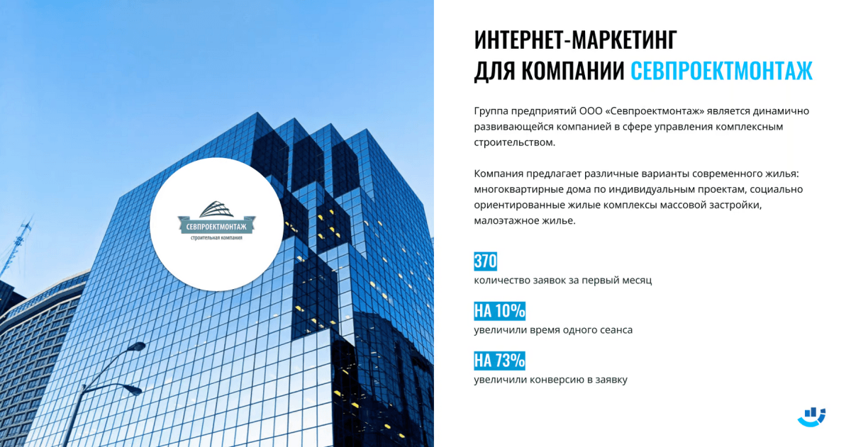 [Кейс] Строительство современных домов. Увеличили конверсию сайта для строительной компании на 73%