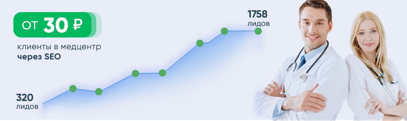 + 261% к органическому трафику, 1758 лидов в месяц по цене 30 руб.