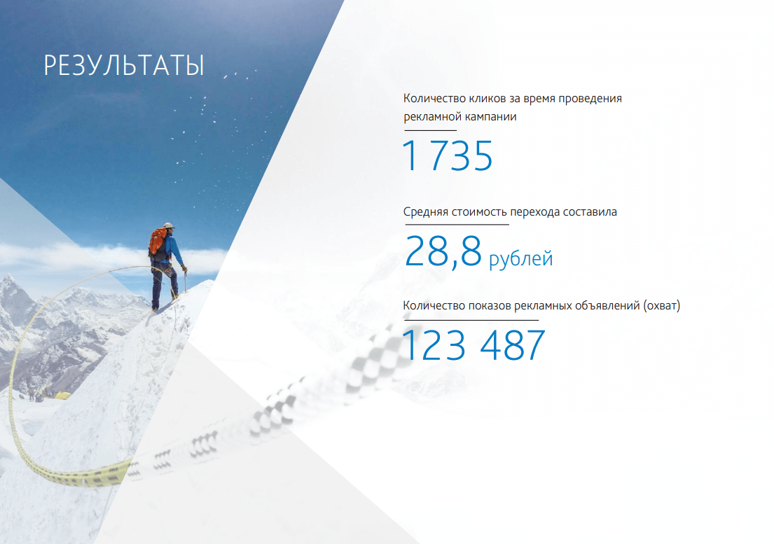 [Кейс] Продажа туров. Как международный туроператор получил в Facebook 1 735 кликов