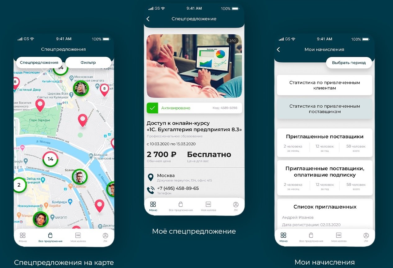 Сервис по созданию и поиску спецпредложений и акций