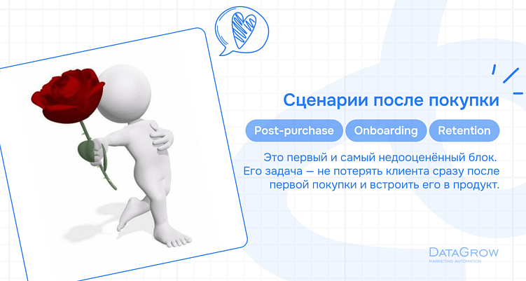 Клиенты есть, повторных продаж нет: чиним с помощью CRM-маркетинга