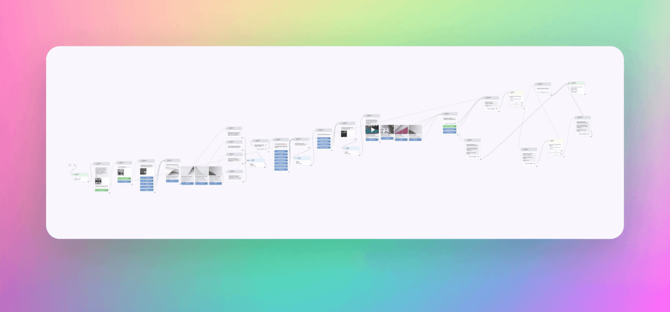 Чат-бот для компании по установке натяжных потолков