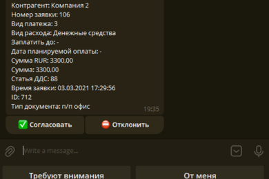 Разработка телеграм-бота для сложного согласования документов