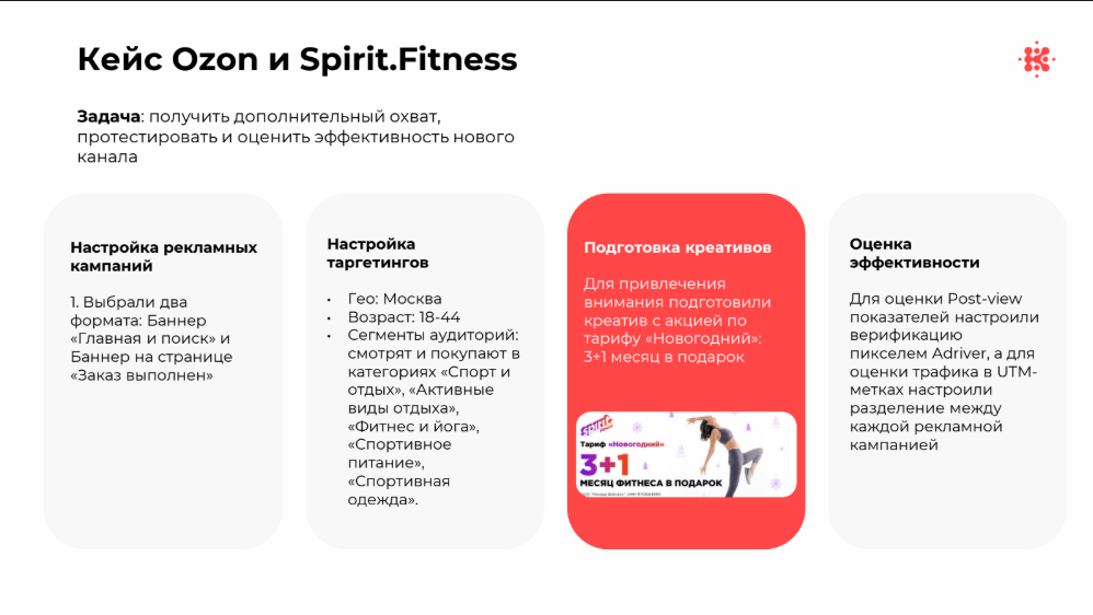 Медийная click-out реклама на Ozon. Spirit.Fitness