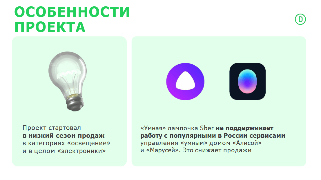 Да будет SberСвет!