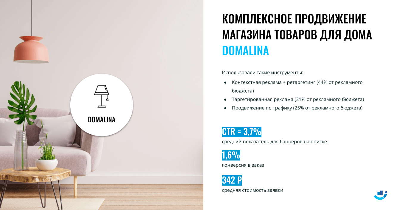 [Кейс] Товары для дома. Уже через неделю после начала продвижения сайт стал более популярным