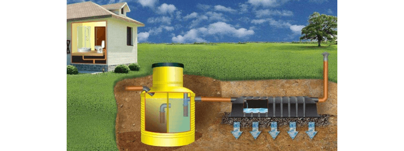 Продвижение в социальных сетях септиков (очистные канализации)