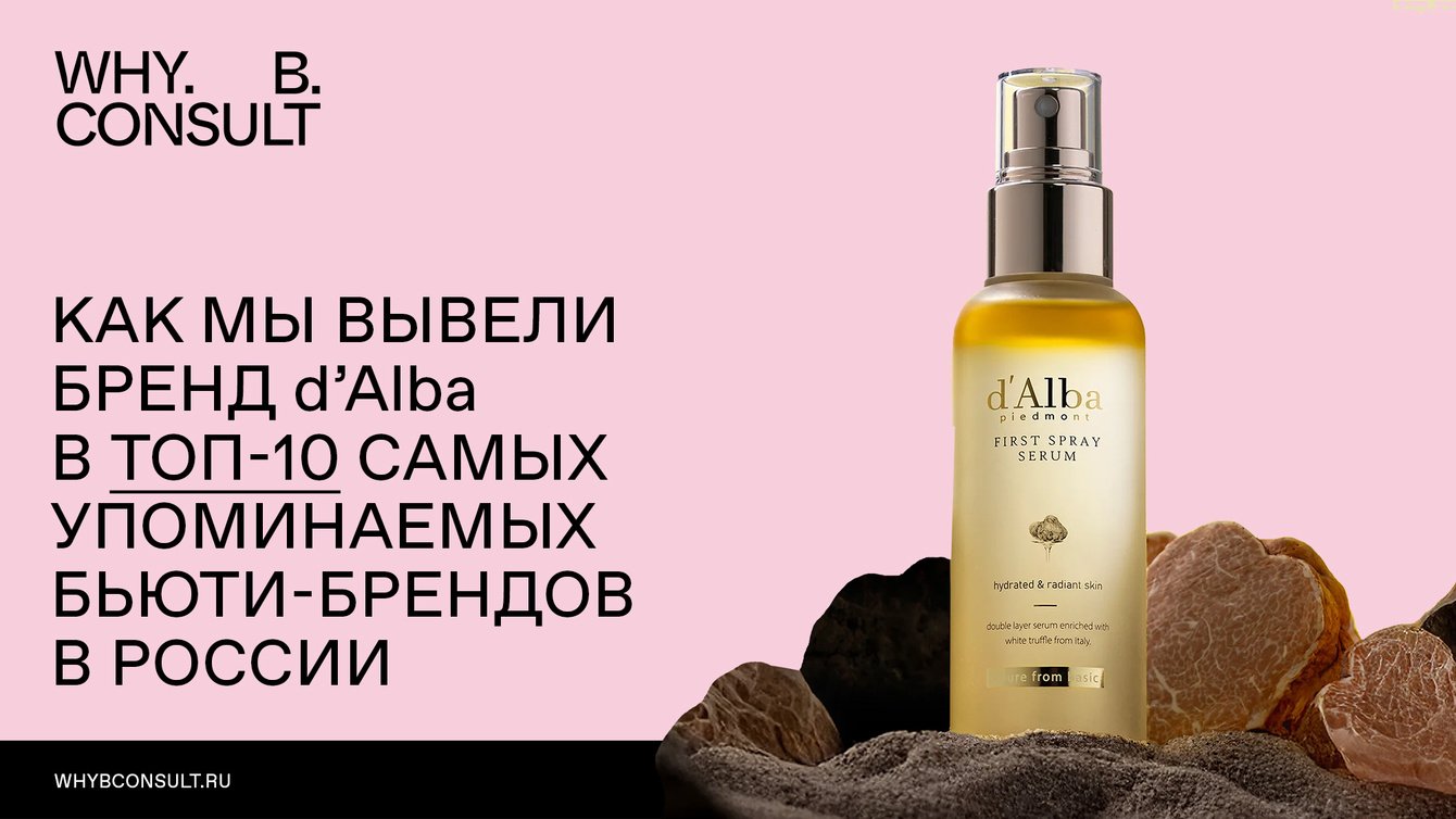 Как мы вывели бренд d’Alba в топ-10 самых упоминаемых бьюти‑брендов  в России