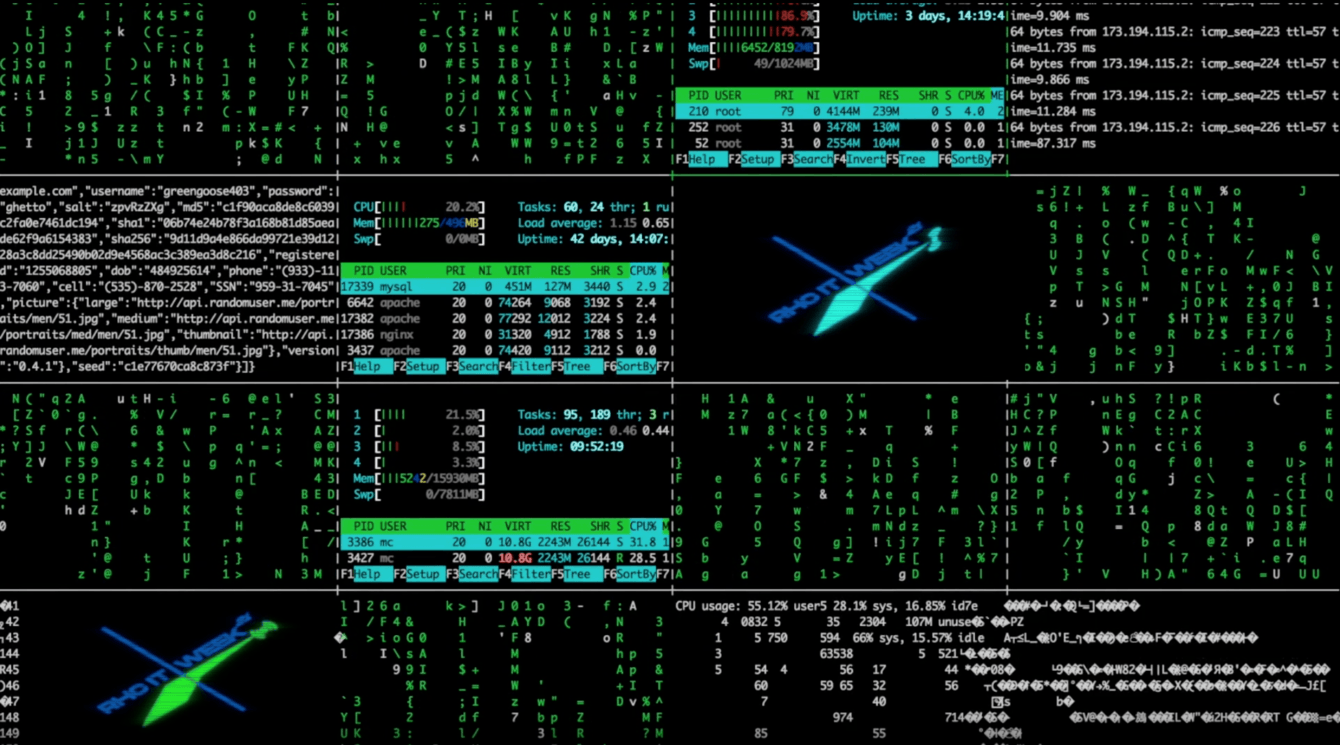 Разработка фирменного стиля проекта  RUSSIAN HELICOPTERS IT WEEK