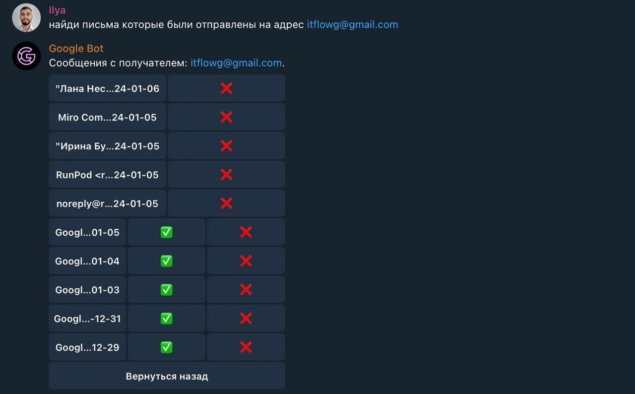 Google Assistant: работа с Gmail и Calendar с помощью Telegram-бота