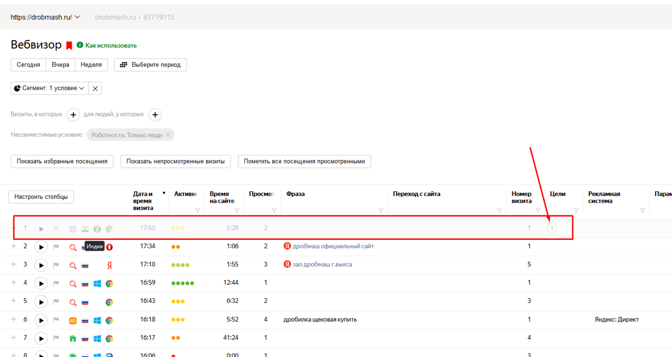 Продвижение сайта мобильно-сортировочного оборудования