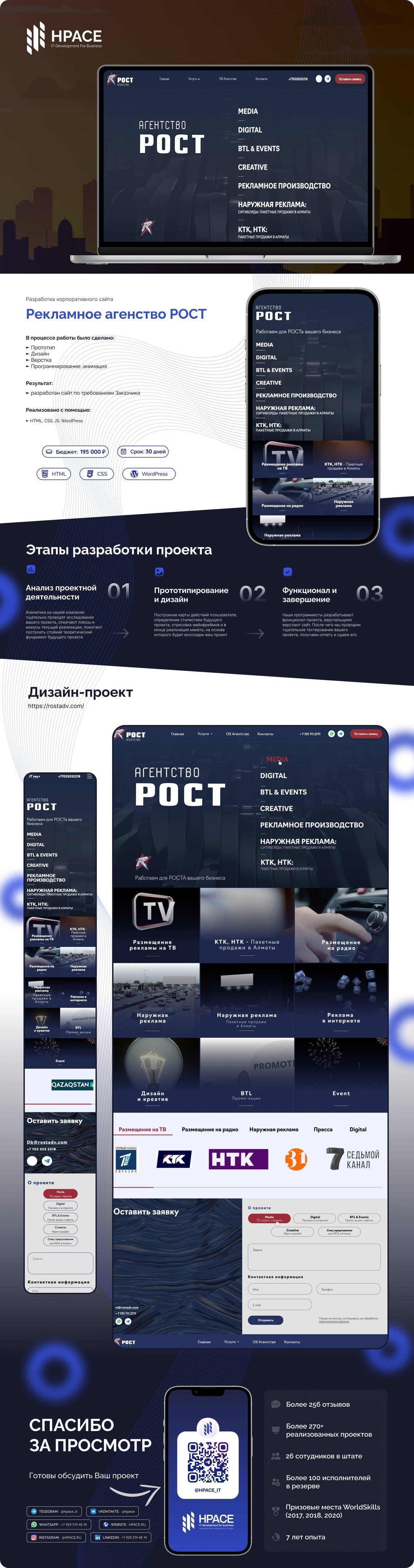 Разработка корпоративного сайта для рекламного агентства РОСТ в Казахстане