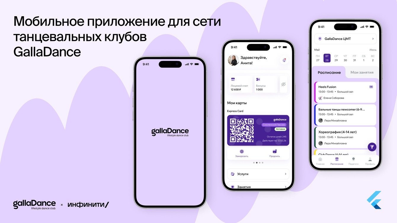 Мобильное приложение для сети танцевальных клубов GallaDance