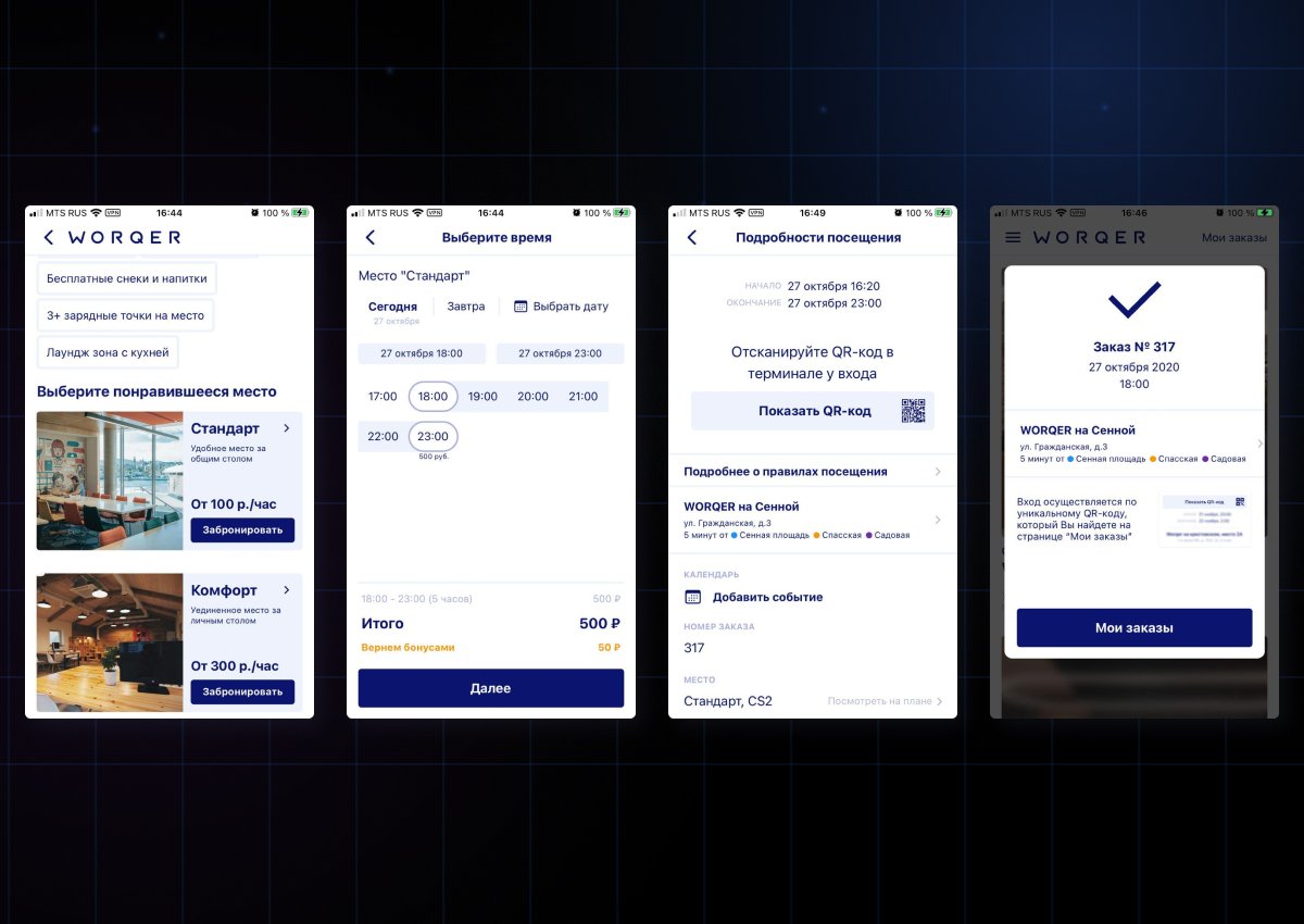 Система управления сетью коворкингов