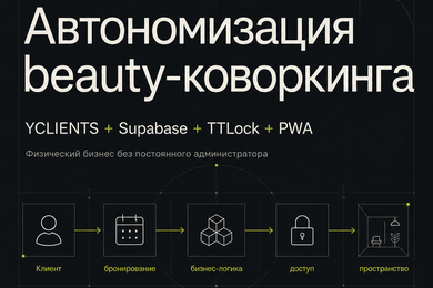 Автоматизация автономного beauty-бизнеса: booking, payments, access и AI