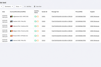 Telexacto: интерфейс SMS-тестирования
