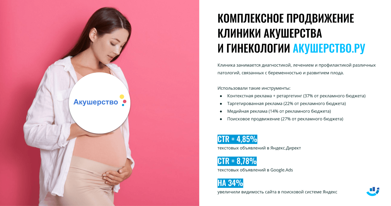 [Кейс] Медицина. Как поднять рождаемость вместе с клиникой Акушерство.ру