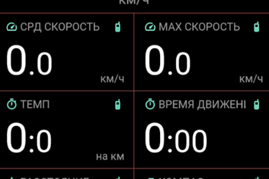 SuperCycle: мобильное приложение для велосипедистов