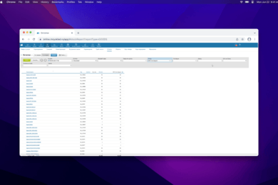 Экстренная разработка и внедрение скрипта синхронизации с 