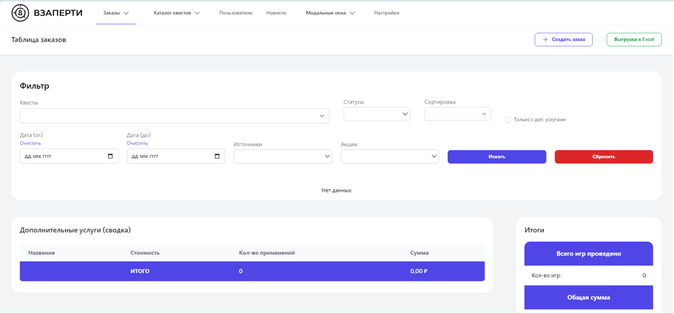 Разработка панели администратора для управления бизнесом
