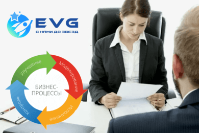 Как и зачем мы автоматизировали процесс приёма на работу?