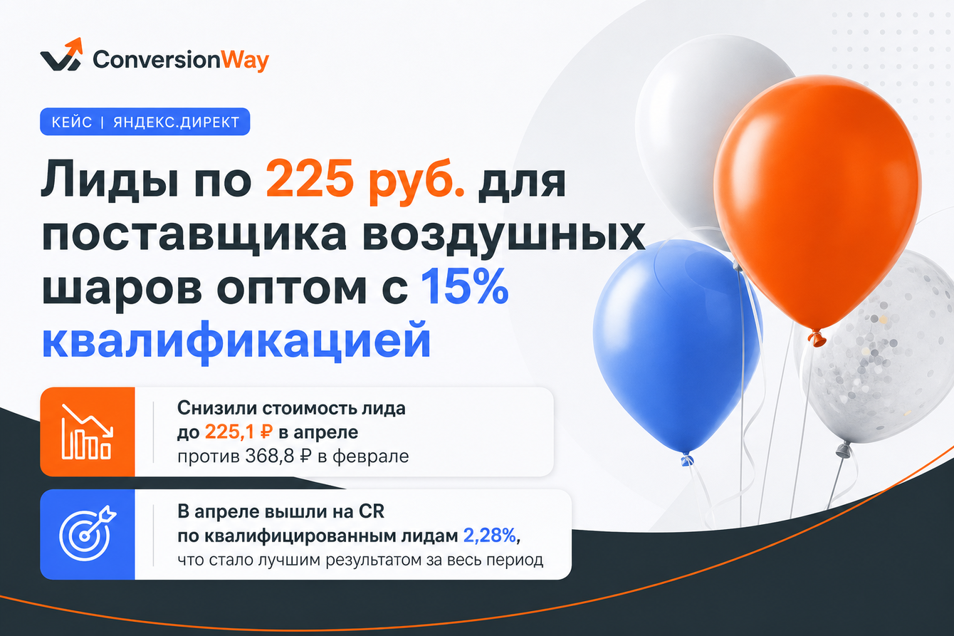 B2B: Лиды по 225 руб. для поставщика воздушных шаров оптом с 15% квалификацией