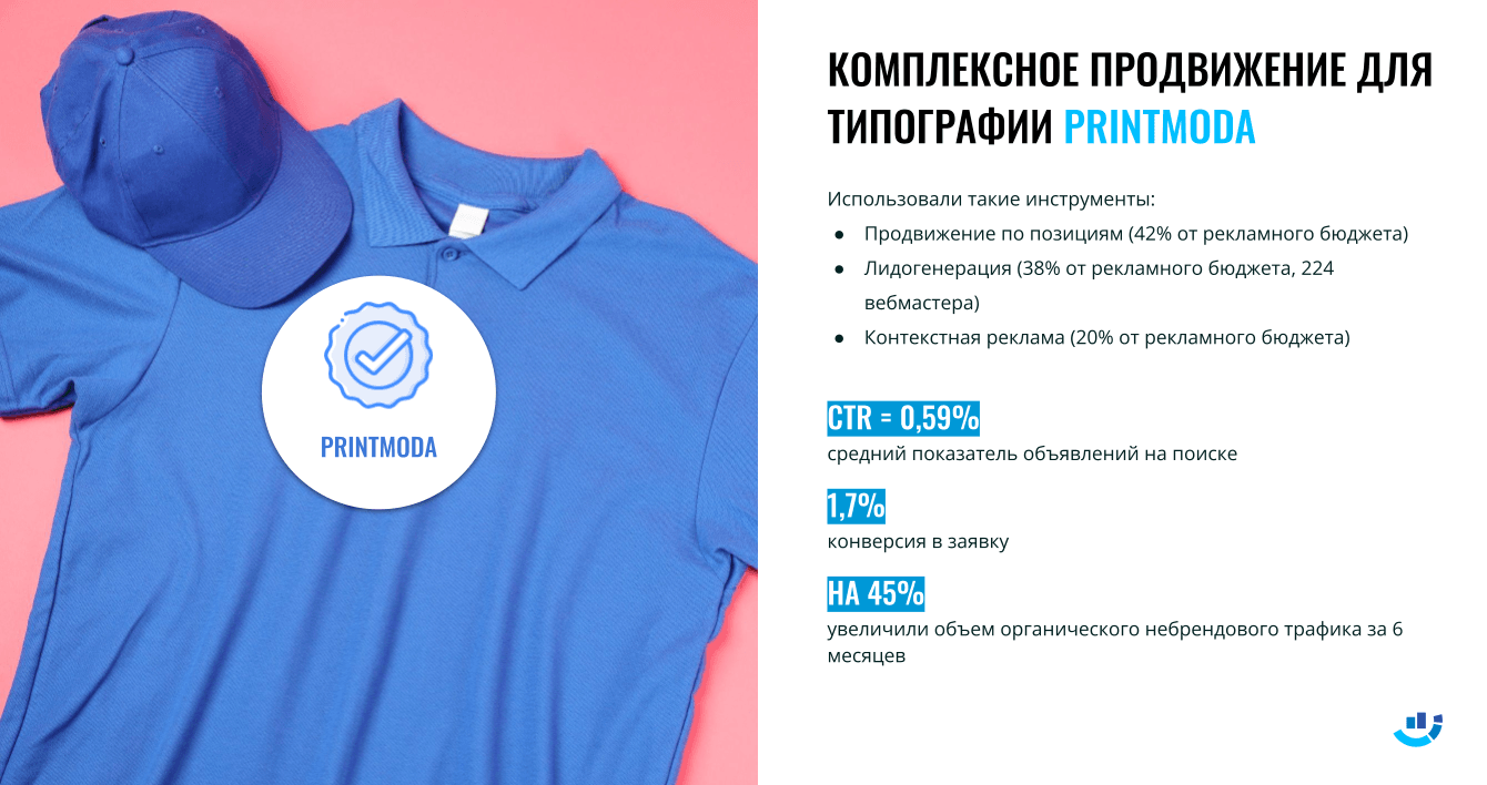 [Кейс] Печать на футболках. Подняли конверсию студии печати футболок до 1,7%