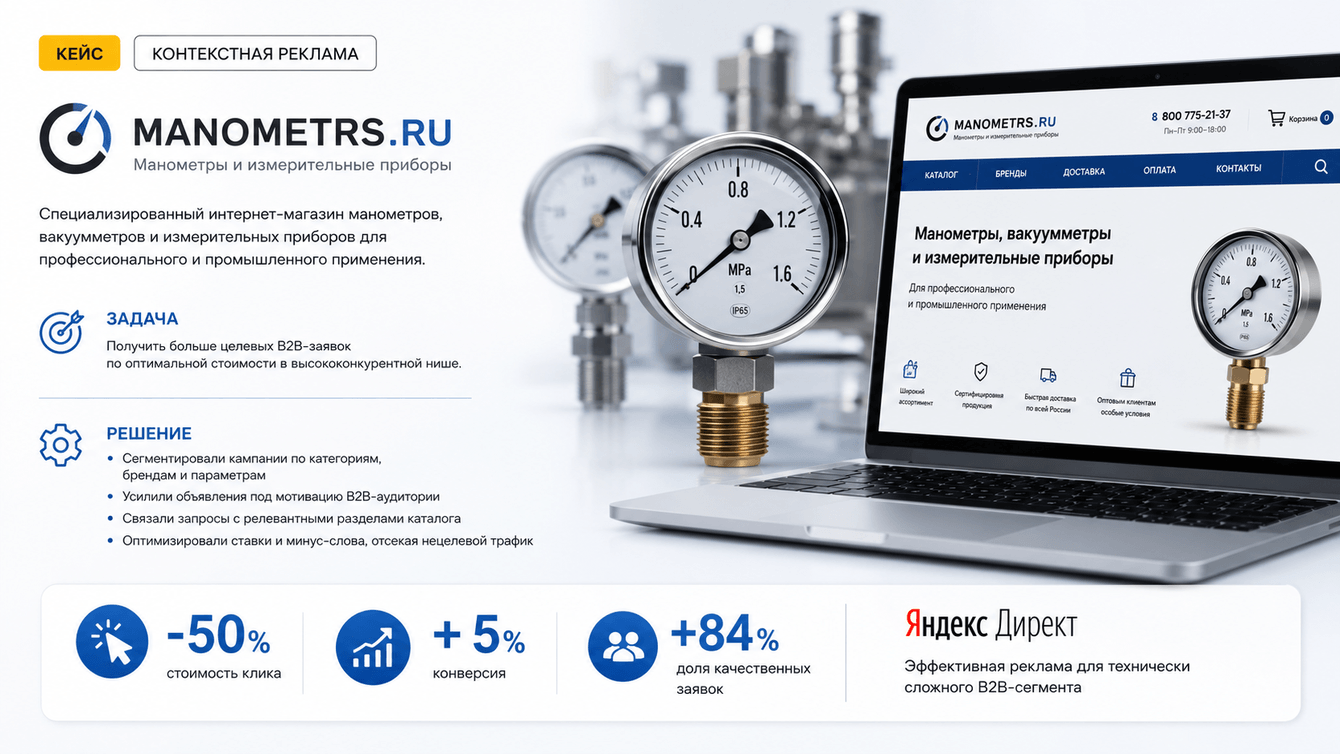 Рост конверсий при снижении стоимости клика — продвижение интернет - магазина