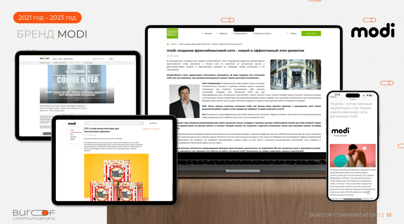 Охваты бренда в СМИ и социальных сетях достигли 5 млн человек ежемесячно