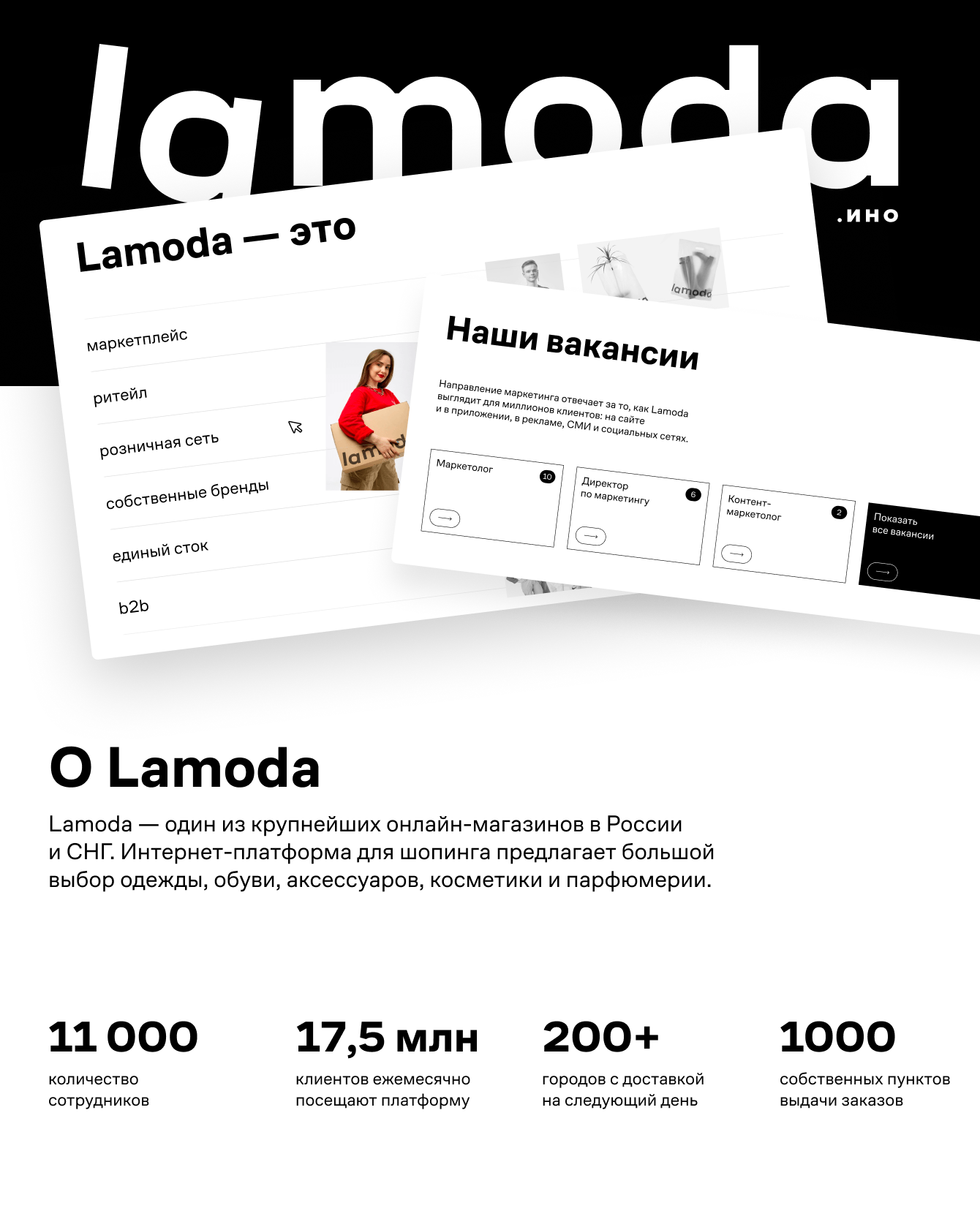Lamoda: карьерный портал лидера e-commerce с интеграциями для автоматизации найма