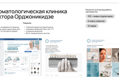 Smm продвижение