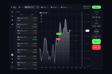 Приложение и сайт для Gami Trading