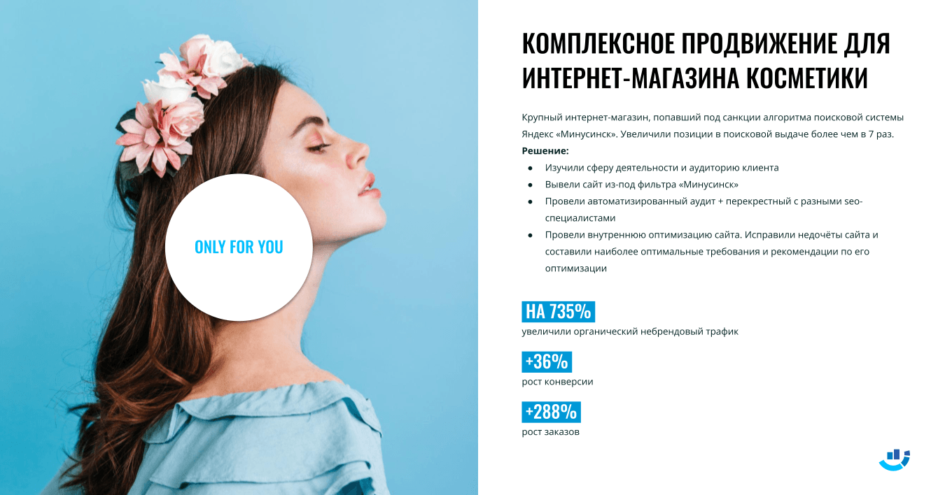 [Кейс] Косметика. Победили Яндекс «Минусинск» и подняли конверсию и трафик на сайт