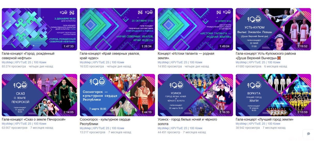 +250 вступлений в группу за 4 дня. Кейс продвижения онлайн-трансляций.