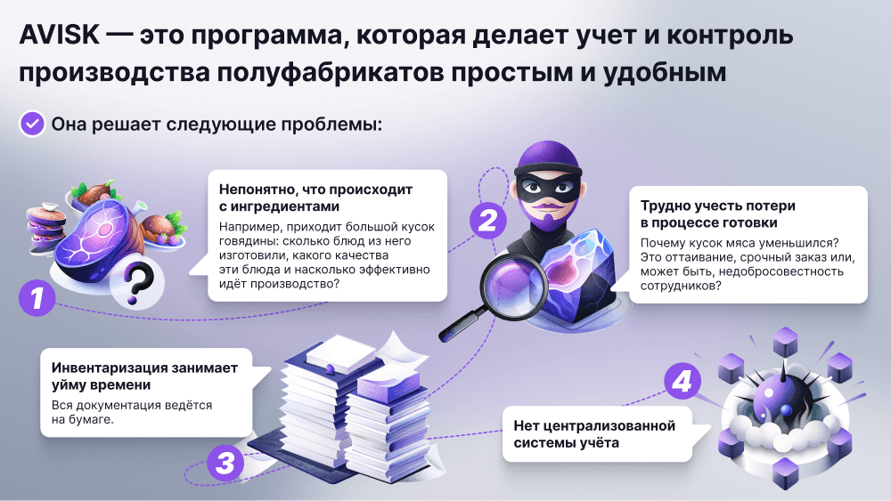 Как мы снизили потери сырья с 50% до 2% и предотвратили убытки на миллионы