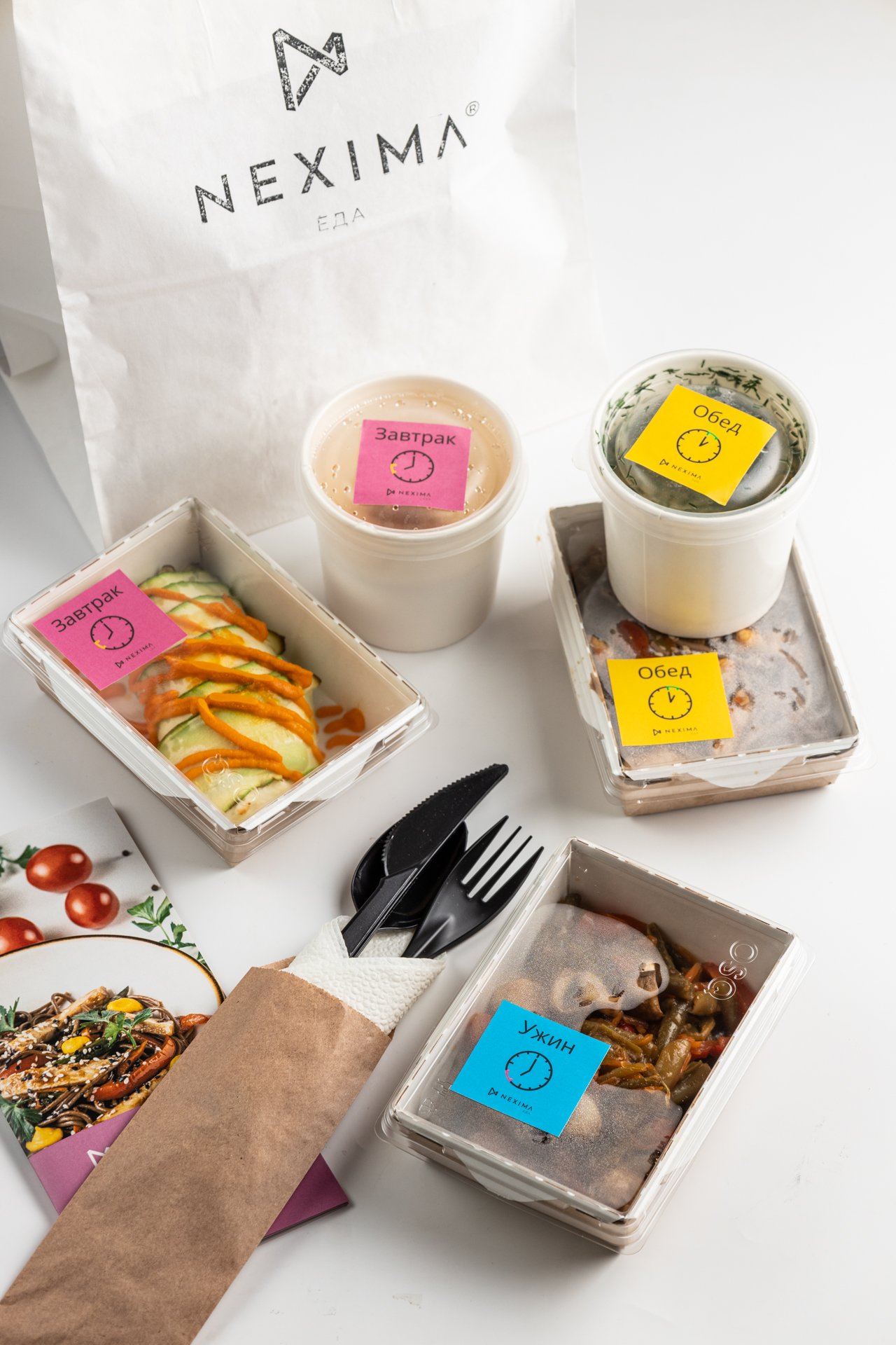 Привлечение заявок для доставки здорового питания через Яндекс Директ