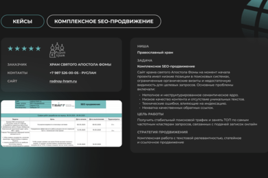 Комплексное SEO-продвижение для сайта Родной Храм