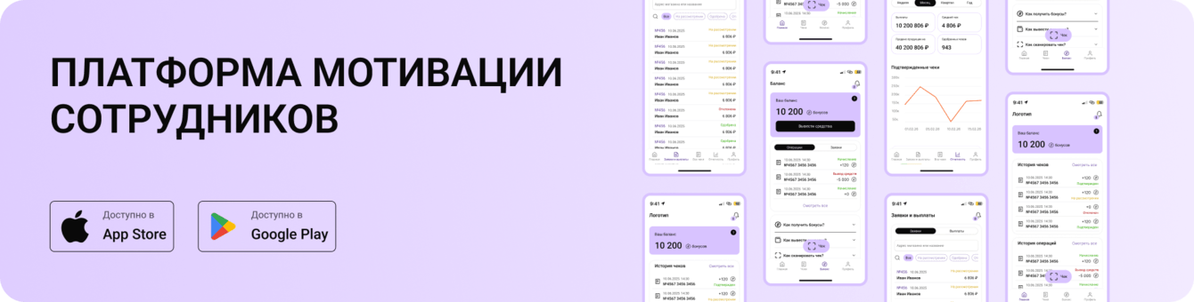 Платформа мотивации сотрудников с автоматической проверкой чеков и бонусными выплатами
